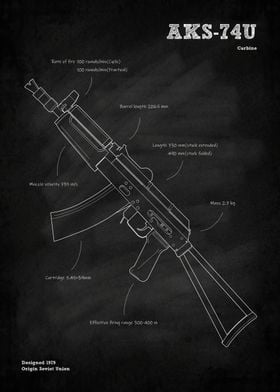 AKS 74U Rifle Gun soviet