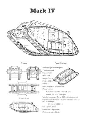 British Mark IV tank white