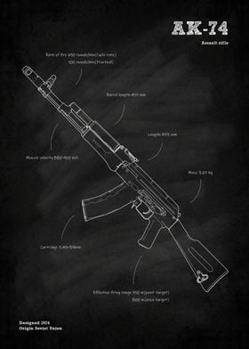 AK74 rifle gun blueprint