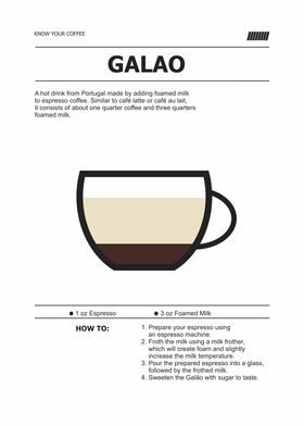 galao coffee description