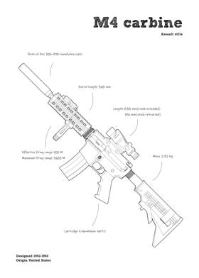 M4 Assault rifle gun white