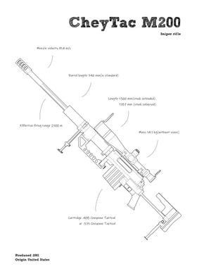 M200 Sniper rifle gun cs