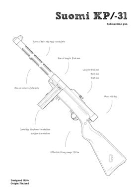 Suomi KP31 WWII gun white