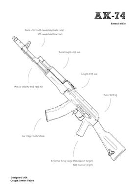 AK74 rifle gun cod white