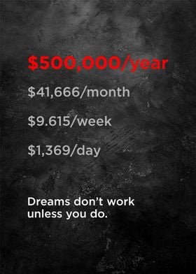 money motivation