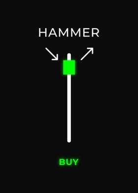 Hammer Candle