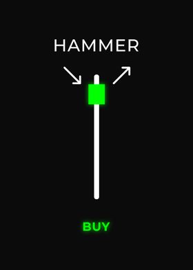 Hammer Candle