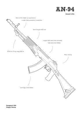 AN94 rifle gun cod russia