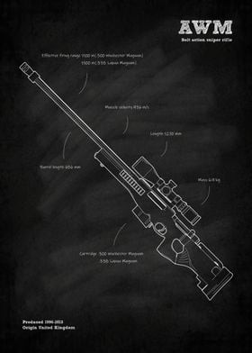 AWM sniper rifle gun cs