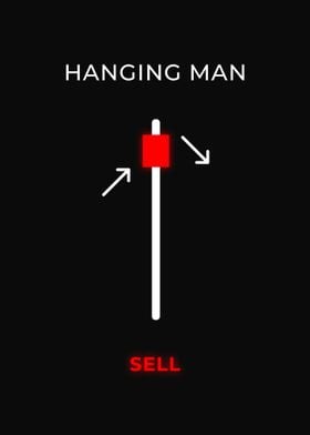 Hanging Man Candle