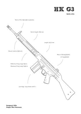 HK G3 cod gun rifle white