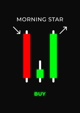 Morning Star Candle