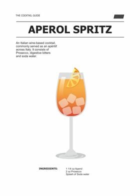 aperol about