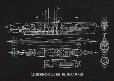 Quebecclass submarine