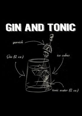 Gin and Tonic water