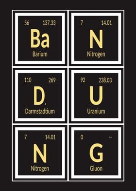 Bandung Table of Elements