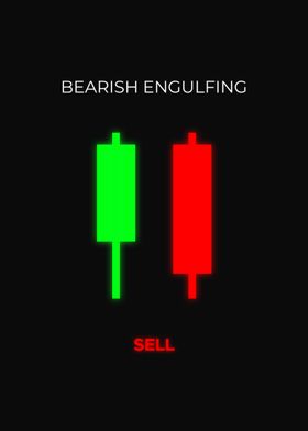 Bearish Engulfing Candle