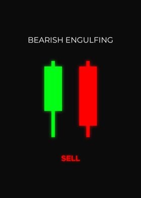 Bearish Engulfing Candle