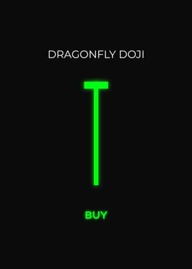 Dragonfly Doji