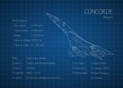 Concorde Blueprint