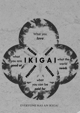 ikigai motivation 