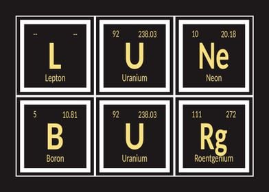 Luneburg Periodic Table