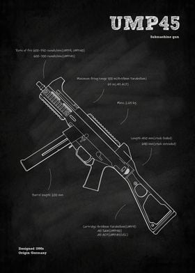 UMP45 submachine gun CS