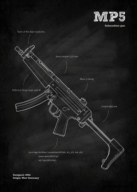 MP5 Submachine Gun germany