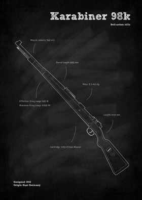 Kar98k rifle Gun WW2