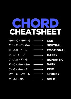 Chord Cheatsheet