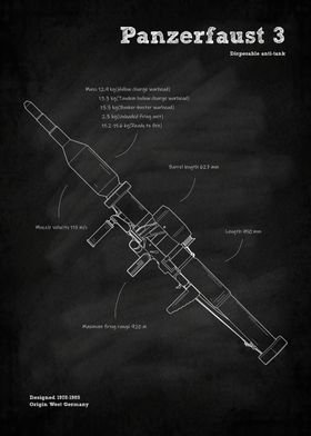 PzF 3 anti tank WW2