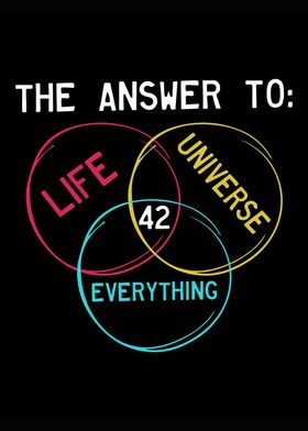 Answer 42