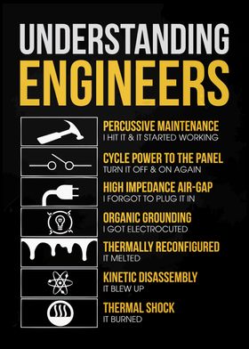 Engineers Definition