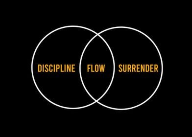 discipline flow surrender 