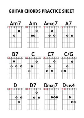 Chords Guitar