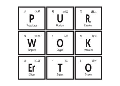 Purwokerto Periodic Table