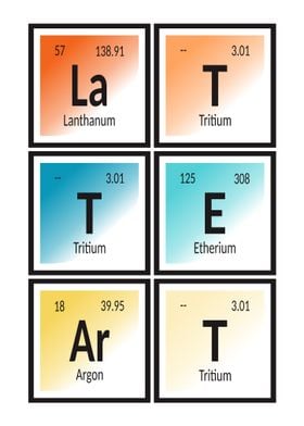 Latte Art Periodic Table 