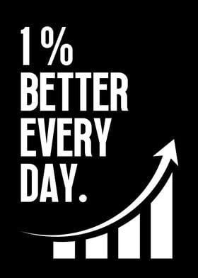 Better Every Day