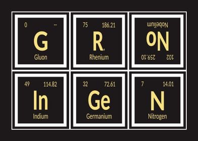 Groningen Elements