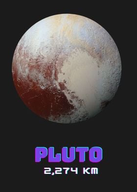 Pluto the Dwarf Planet