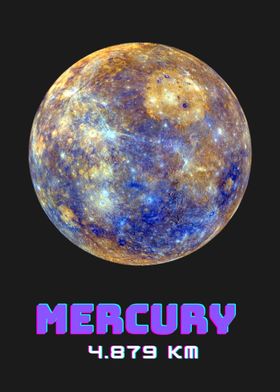 Mercury Planet