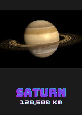 Saturn Planet