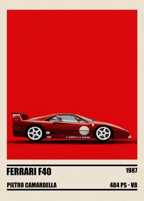 Ferrari F40 Minimalist