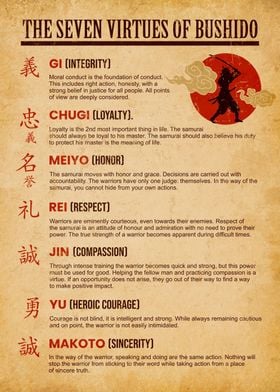 D SEVEN VIRTUES OF BUSHIDO