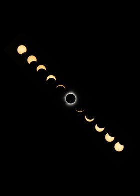 2024 Great Solar Eclipse