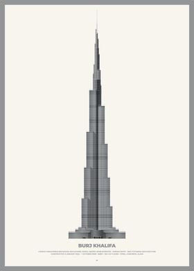 Burj Khalifa Architecture