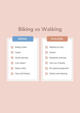 biking vs walking