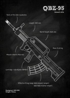 QBZ95 rifle gun china