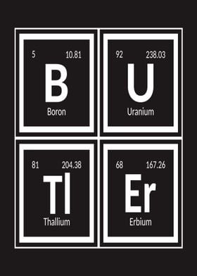 Butler Periodic Table