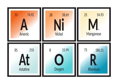 Animator Table of Elements